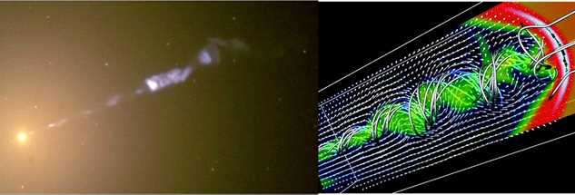 허블우주망원경으로 관측한 M87의 상대론적 제트(왼쪽)와 자기장에 의한 제트의 3차원 모사결과(오른쪽)