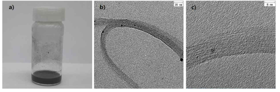 PVP/CNT 코어쉘 a) 에탄올에 분산된 PVP/CNT b-c) PVP/CNT TEM 이미지