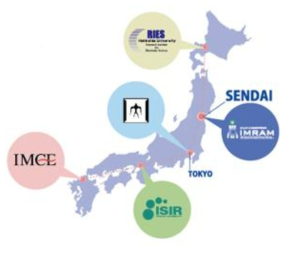 IMRAM과 일본 내 재료 및 장치 공동연구센터 네트워크