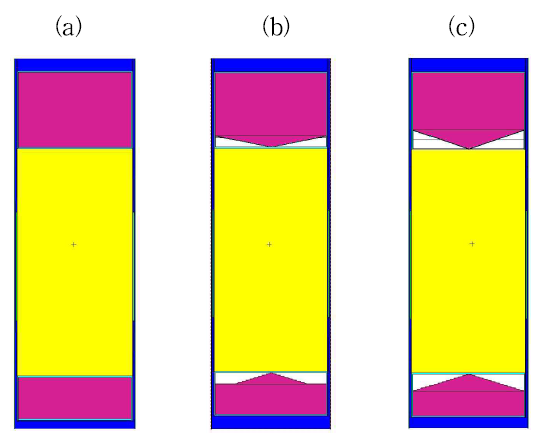 12인치 대용량 실리콘 중성자 도핑 조사장치 반사체 형상, 원통형(a), 콘형1(b), 콘형2(c)
