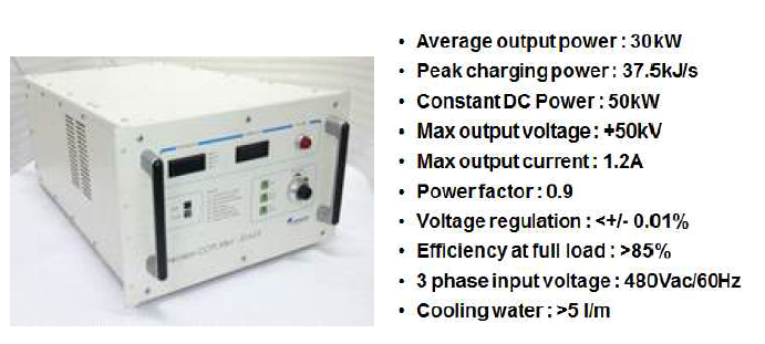 30 kW 급 커패시터 충전용 전원장치 시스템과 주요사양