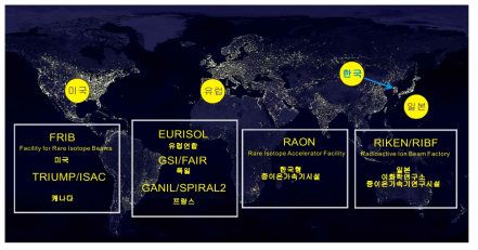 세계적 수준의 희귀동윈소빔 가속기 시설 분포