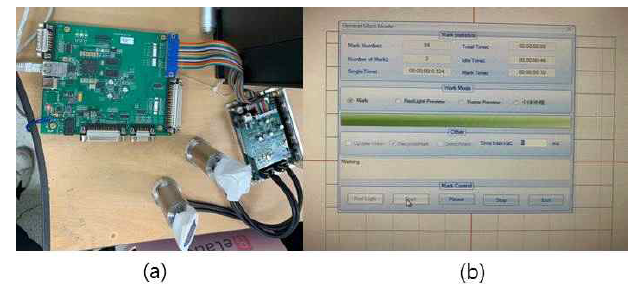 Galvanometer를 구동하기 위한 control board(a), 구동 프로그램(b)