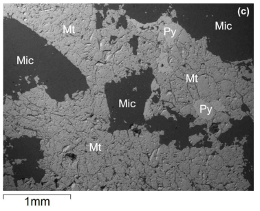 Image of SEM-EDX result of soil samples at Tumur Tolgoi iron ore mine. (c)T-Ore. * Py : Pyrite, Mt : Magnetite, Mic : Mica