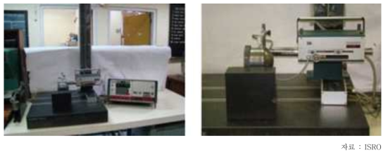 ISRO 우주활용센터의 표면조도 측정설비
