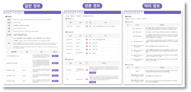 KMCRIC 생약 up-to-date 검색 및 결과 페이지