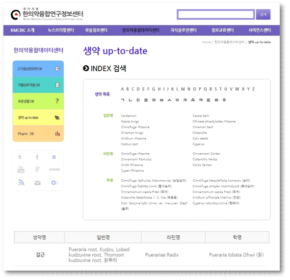 KMCRIC 생약 up-to-date 수록 약재 예시