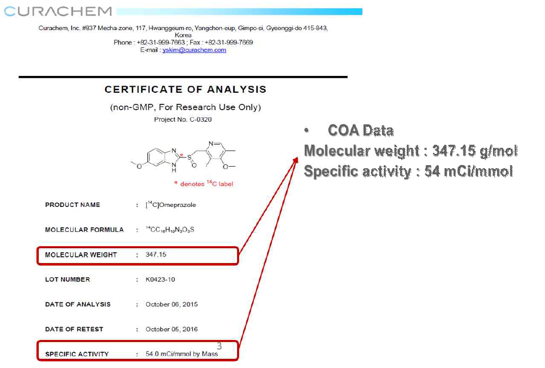 Omerpazole의 탄소14-나노트레이서 COA