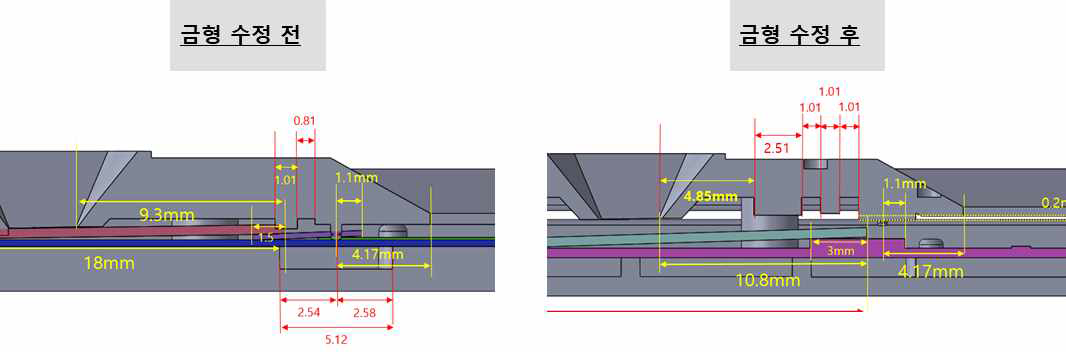 형광 진단용 디바이스 수정 전 후 금형 디자인