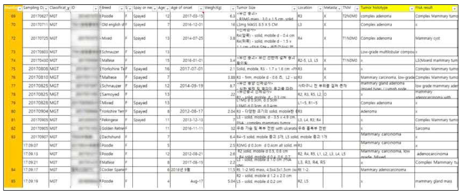 임상샘플뱅크 – 임상시료 정보 database 예시 1