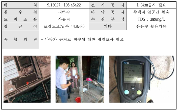 Bac Liue 해안가 새우 공장 인근 마을 현장조사