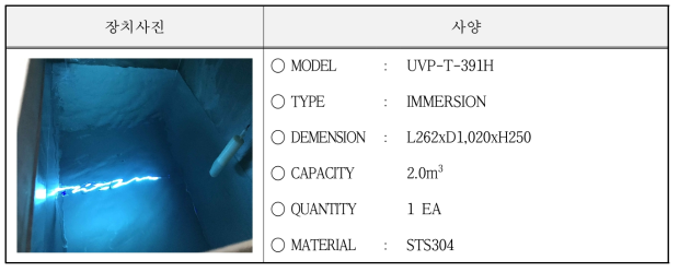 UV Sterilizer 사양