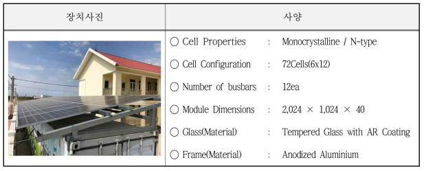 태양광 모듈사양