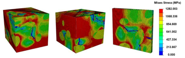 Prevention of crack propagation by dispersed NiTiNb phase under the uniaxial tensile loading condition