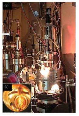 Synchrotron X-ray tomography imaging과 고온인장-압축을 동시에 수행할 수 있는 장치의 가열 장면