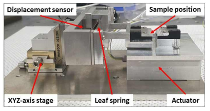 in-situ tensile tester