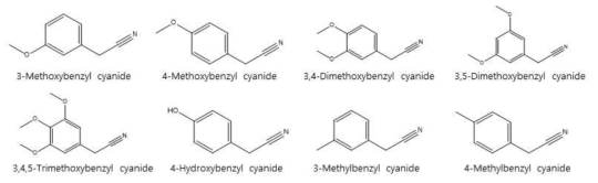 선발된 benzyl cyanide의 8종 유도체