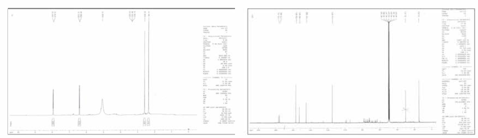 NMR spectrum of maltol