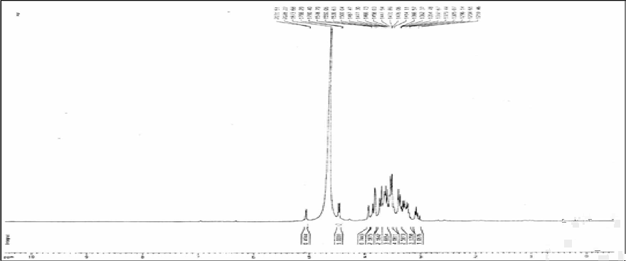 1H-NMR spectrum of the isolated water sduble carbohydrate firm Cercidiphyllum japoricum xylem