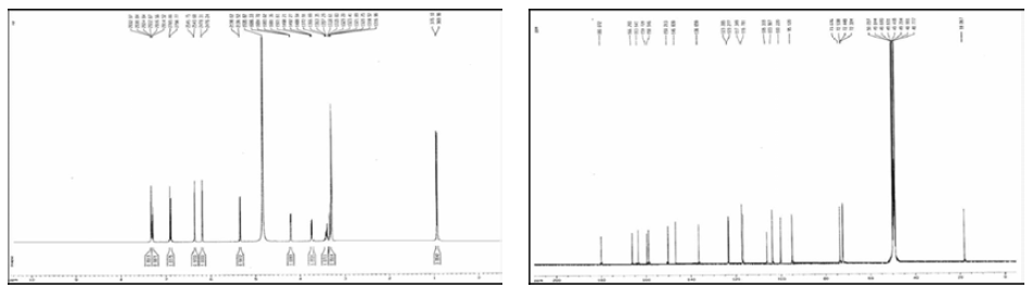 NMR spectrum of quercitrin