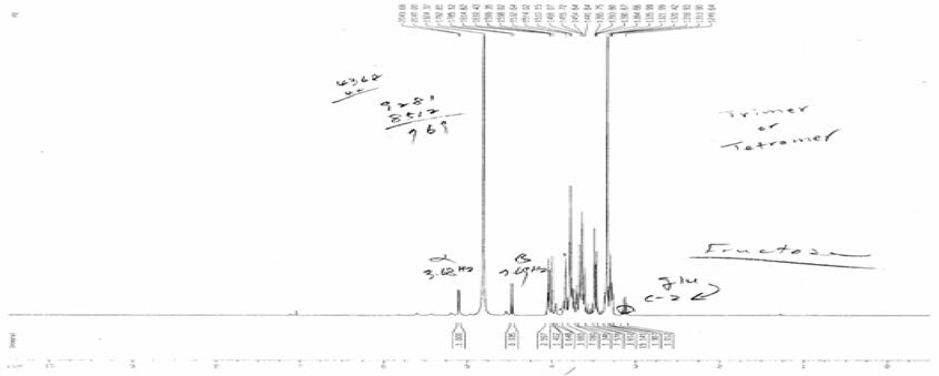 1H-NMR spectrum of JMHB03