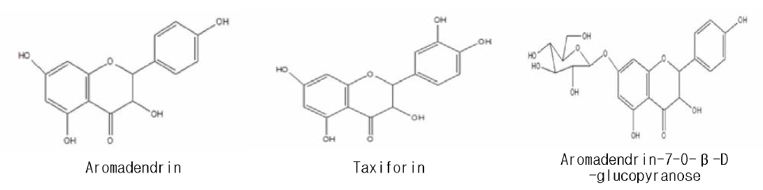 Chemical structures of isolated compounds from EtOAc fractions of Cercidiphyllum Japonicum xylem