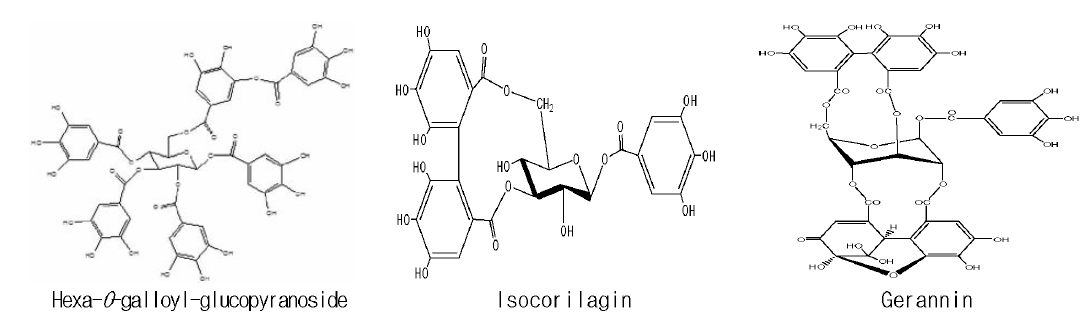 Chemical structures of isolated compounds from C ercidiphyllum Japonicum leaves