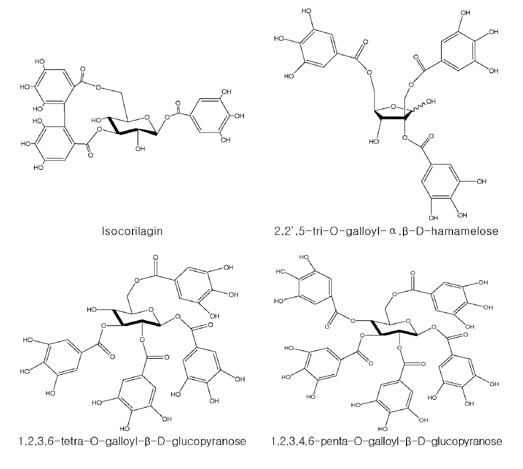 Chemical structures of isolated compounds from Cercidiphyllum Japonicum