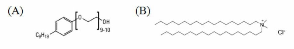 Molecular structure of detergent. (A ), NP-40； (B), DDAC