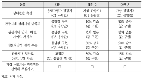 피벗디자인을 적용한 선택대안 집합 예시