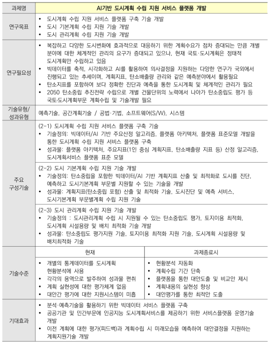 2세부과제 주요내용 및 추진전략