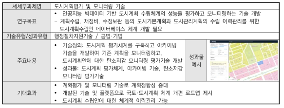 3-1세부 과제카드