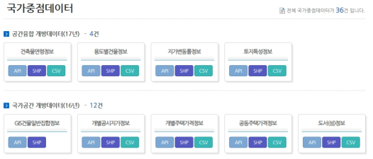 국가공간정보포털 내 국가중점 데이터 조회 화면