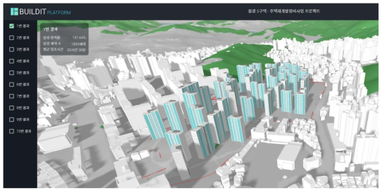 텐일레븐의 단지형아파트 건축설계 자동화 시스템 BUILDIT 화면