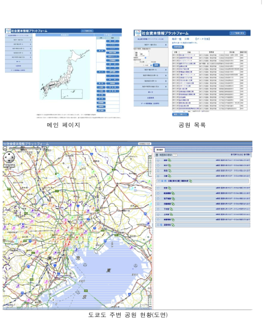 일본 국토교통성의 사회자본정보플랫폼 화면 자료: https://www.ipf.mlit.go.jp/