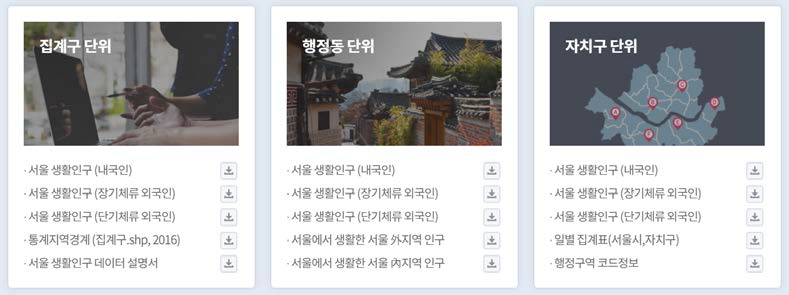 서울 생활인구 데이터 내려받기 단위 출처: 서울 열린데이터광장 홈페이지 (data.seoul.go.kr)