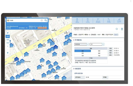 빅밸류 주택시세정보 제공 시스템 예시 출처: 신아일보(2020.08.31., https://www.shinailbo.co.kr/news/articleView.html?idxno=1315306)
