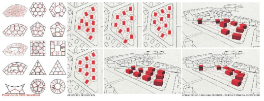 파라메트릭 도시모델 적용 예시 출처: J. Lopes et al. (2014)