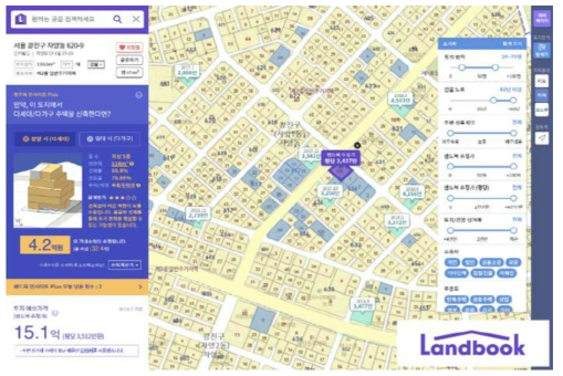 스페이스워크 인공지능 최적화 주택설계 솔루션 출처: 한국경제(https://www.hankyung.com/realestate/article/201903065480i)