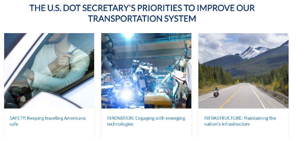 미국 교통부(US DOT) 목표 출처: https://www.transportation.gov/priorities