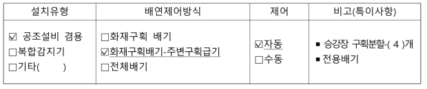 배연설비 설치유형