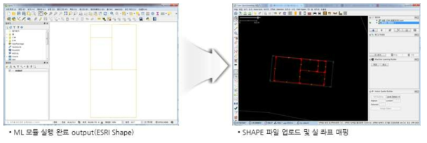 ML 결과 로딩