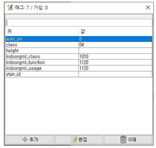 IndoorGML 속성