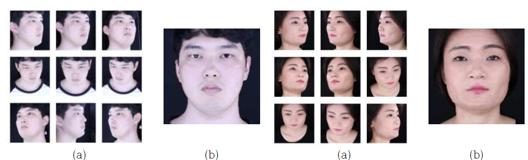 K Face를 활용하여 구축한 다양한 포즈 이미지와 정면 이미지 얼굴 데이터 베이스 구축 예시