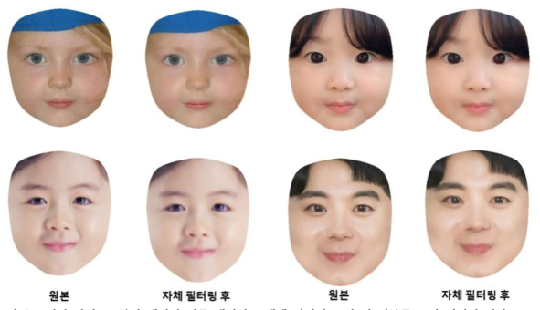 입력 사진으로부터 생성된 얼굴 캐릭터 모델에 라이팅 조정 및 피부톤 조정 필터링 결과