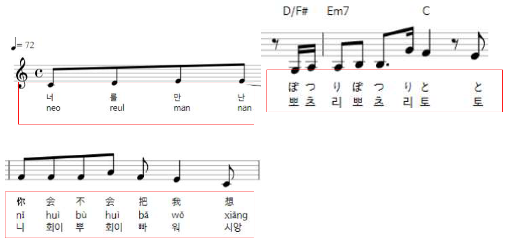 전자악보 발음번역