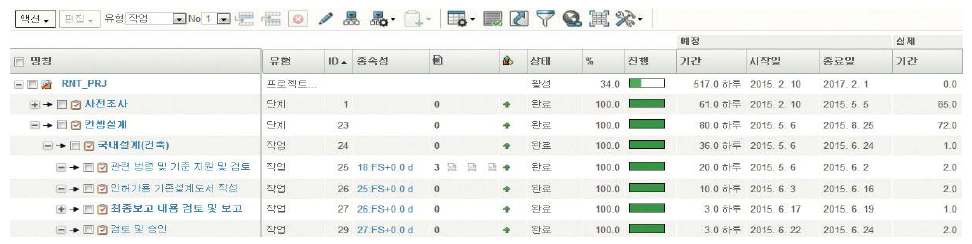 WBS와 산출물 등록