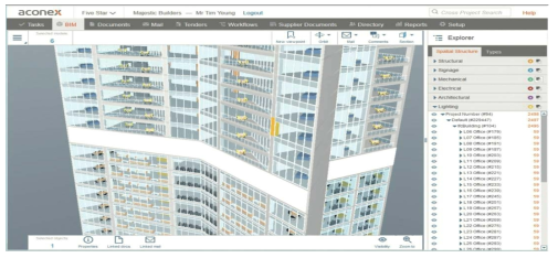 아코넥스의 BIM 데이터 관리 시스템