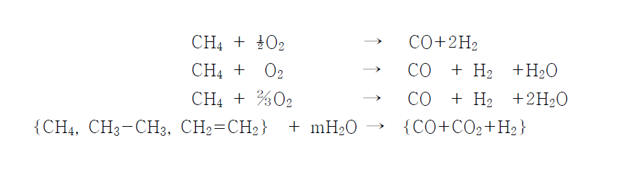 Reforming on metallic (Ni) species