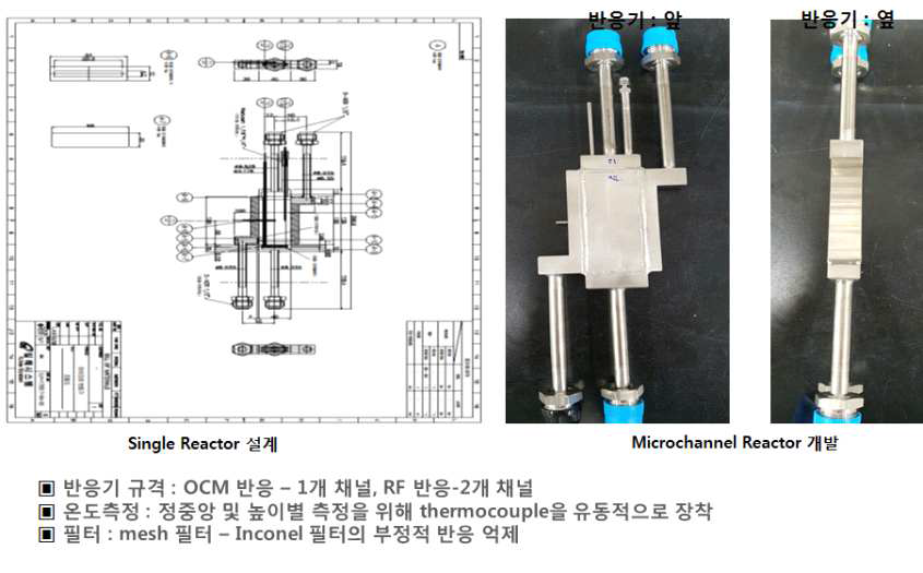 마이크로 채널 반응기 설계 및 제작 (ver. 3)